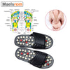 ReflexStep™ Massager Sandals for Plantar Fasciitis Relief and Reflexology Therapy.